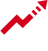 Market Position